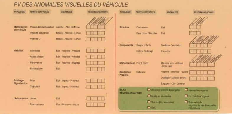 Contrôle visuel des véhicules